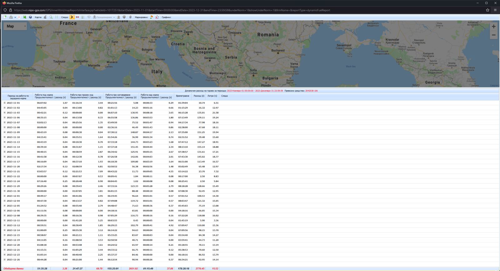 GPS software - IG ENGINEERING